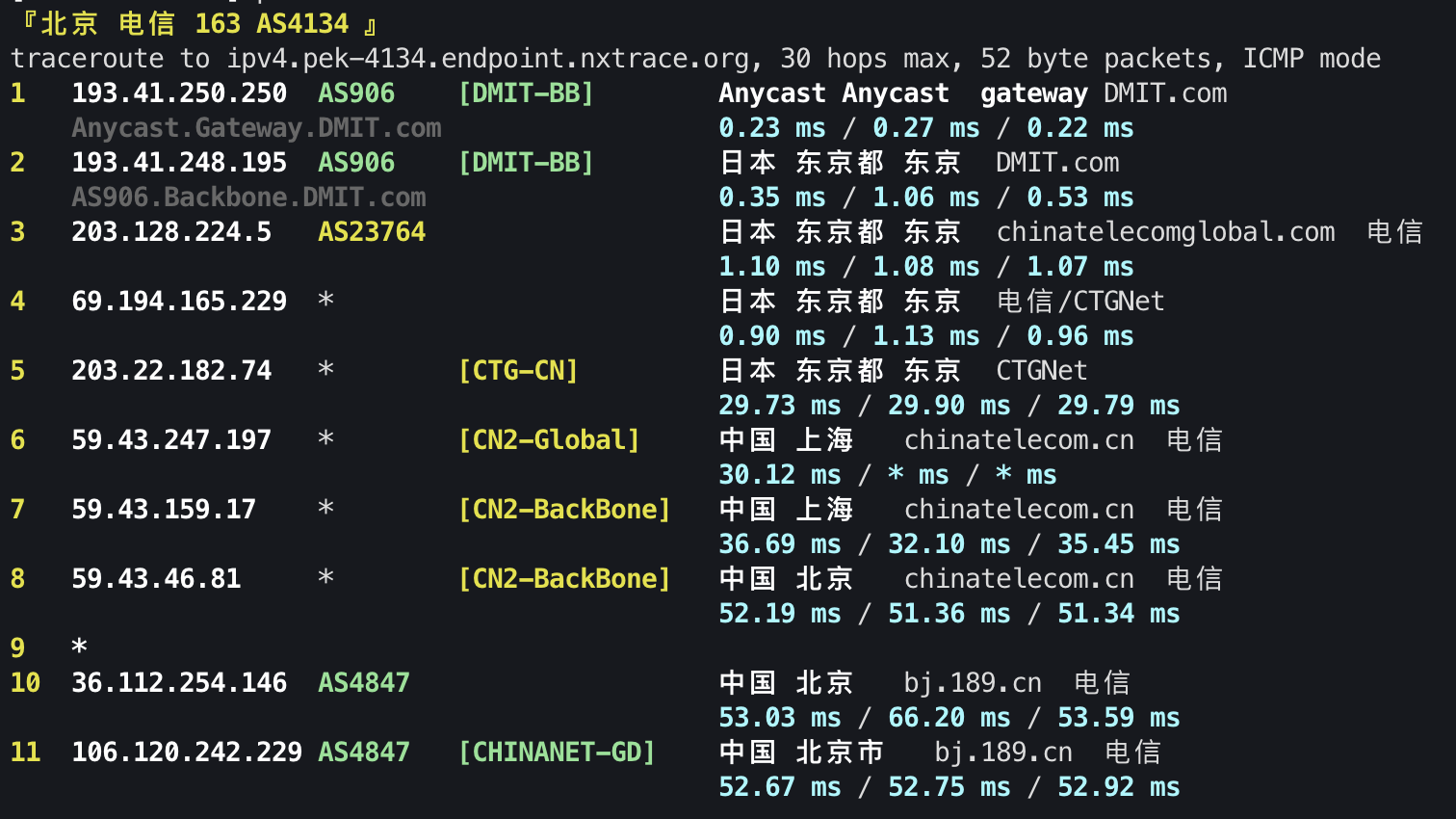 IPv4 回程 ICMP 3
